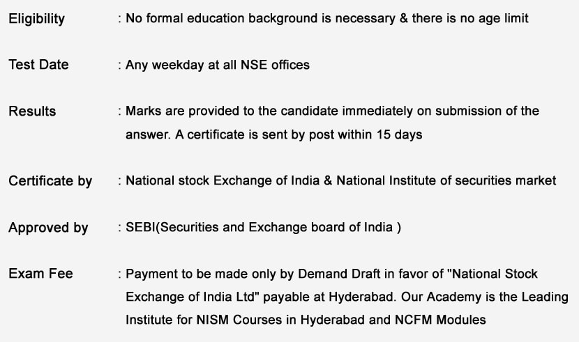 Training on Stock Market Technical Analysis Hyderabad, Telangana-AS Chakravarthy NCFM Academy Hyderabad