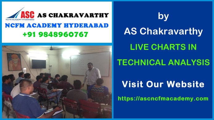 ASC NCFM Academy Hyderabad For Stock Market Courses : Best Stock Market Technical Analysis Training Institute in Hyderabad