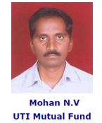 Best NCFM Courses Training Institute in Hyderabad